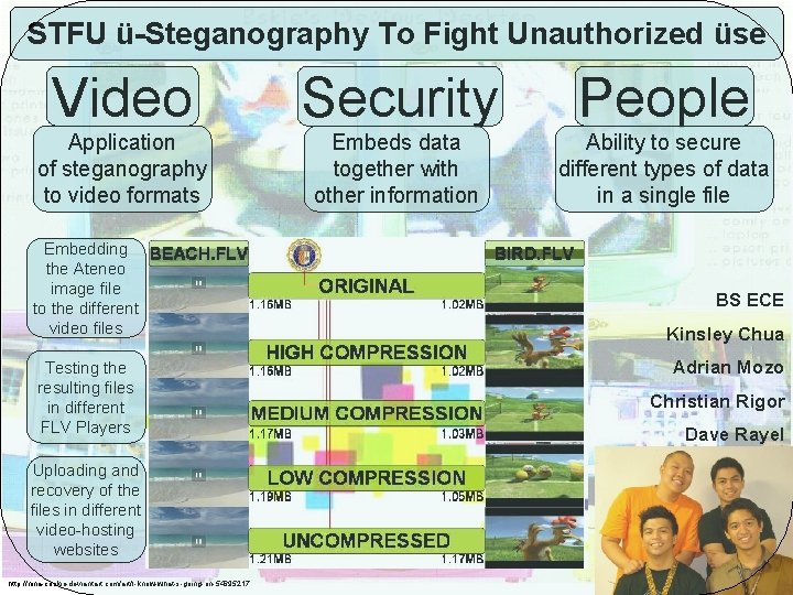 STFU ü-Steganography To Fight Unauthorized üse Video Security People Application of steganography to video STFU ü-Steganography To Fight Unauthorized üse Video Security People Application of steganography to video
