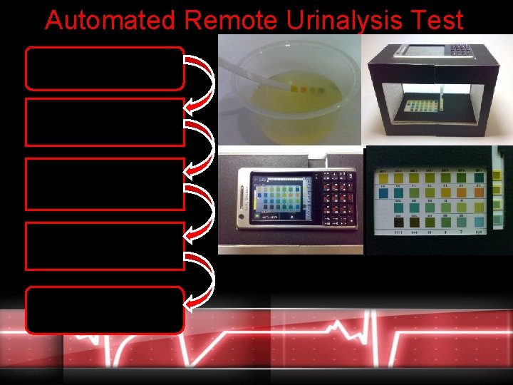 Automated Remote Urinalysis Test Reference for diagnosis Image of reference using camera phone Sending Automated Remote Urinalysis Test Reference for diagnosis Image of reference using camera phone Sending