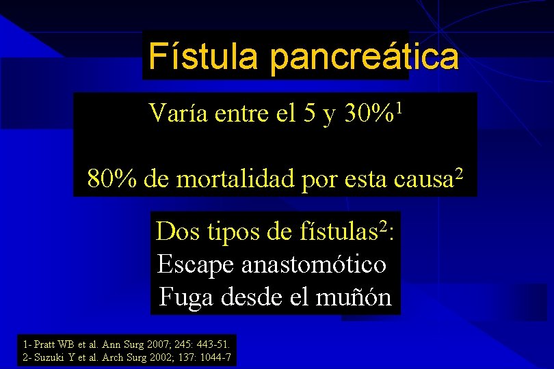 Fístula pancreática Varía entre el 5 y 30%1 80% de mortalidad por esta causa Fístula pancreática Varía entre el 5 y 30%1 80% de mortalidad por esta causa