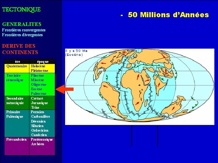 TECTONIQUE GENERALITES Frontières convergentes Frontières divergentes DERIVE DES CONTINENTS ère Quaterneaire Terciaire cénozoïque Secondaire