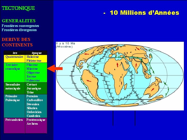 TECTONIQUE GENERALITES Frontières convergentes Frontières divergentes DERIVE DES CONTINENTS ère Quaterneaire Terciaire cénozoïque Secondaire