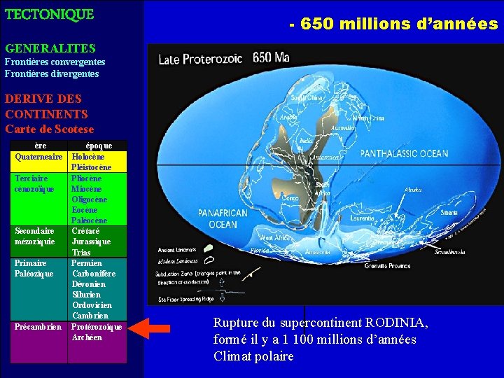 TECTONIQUE - 650 millions d’années GENERALITES Frontières convergentes Frontières divergentes DERIVE DES CONTINENTS Carte