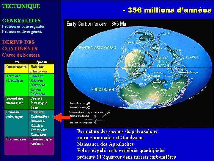 TECTONIQUE - 356 millions d’années GENERALITES Frontières convergentes Frontières divergentes DERIVE DES CONTINENTS Carte