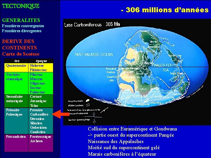TECTONIQUE - 306 millions d’années GENERALITES Frontières convergentes Frontières divergentes DERIVE DES CONTINENTS Carte