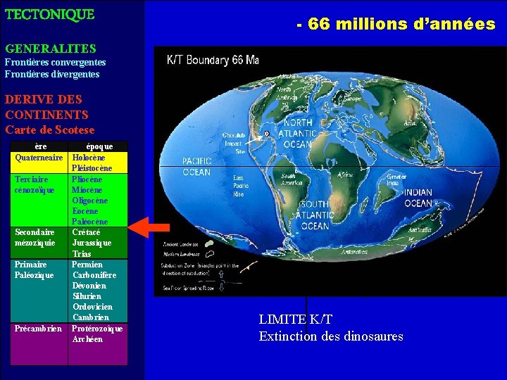 TECTONIQUE - 66 millions d’années GENERALITES Frontières convergentes Frontières divergentes DERIVE DES CONTINENTS Carte