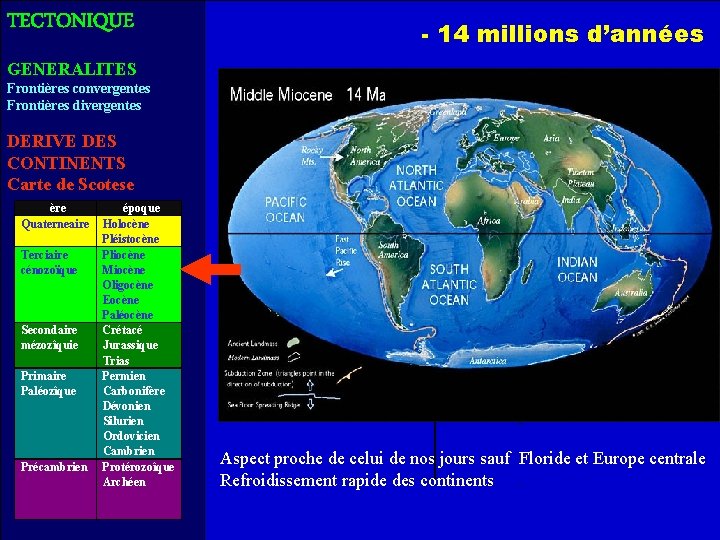 TECTONIQUE - 14 millions d’années GENERALITES Frontières convergentes Frontières divergentes DERIVE DES CONTINENTS Carte