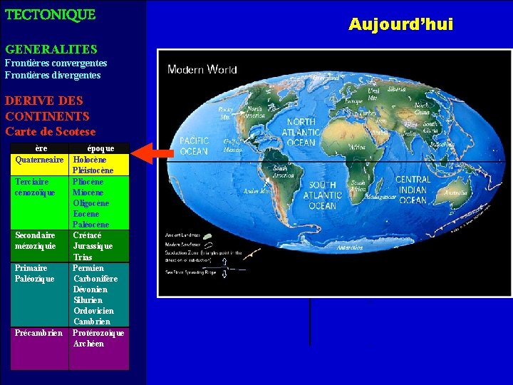 TECTONIQUE GENERALITES Frontières convergentes Frontières divergentes DERIVE DES CONTINENTS Carte de Scotese ère Quaterneaire