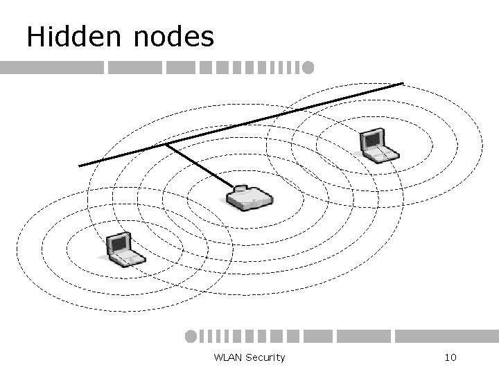 Hidden nodes WLAN Security 10 