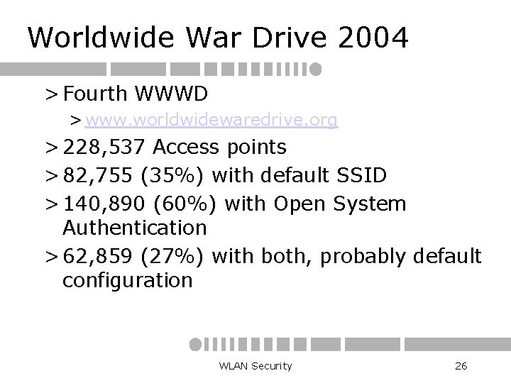 Worldwide War Drive 2004 > Fourth WWWD > www. worldwidewaredrive. org > 228, 537