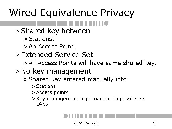 Wired Equivalence Privacy > Shared key between > Stations. > An Access Point. >