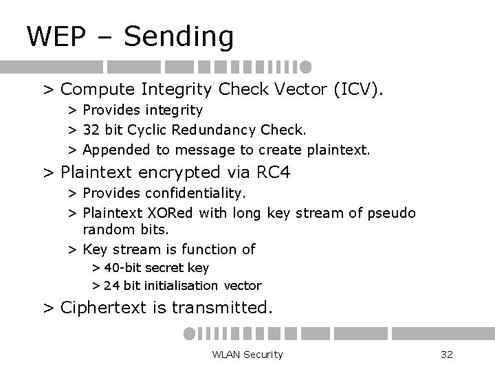 WEP – Sending > Compute Integrity Check Vector (ICV). > Provides integrity > 32