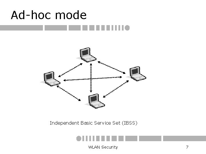 Ad-hoc mode Independent Basic Service Set (IBSS) WLAN Security 7 