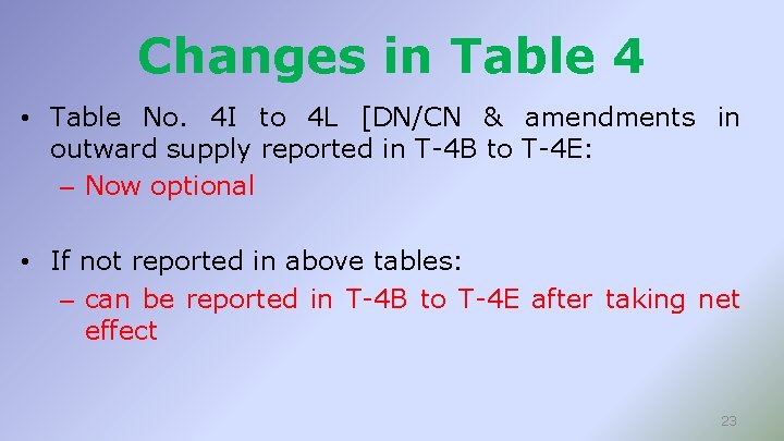 Changes in Table 4 • Table No. 4 I to 4 L [DN/CN &