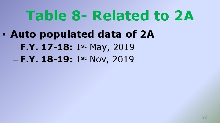 Table 8 - Related to 2 A • Auto populated data of 2 A