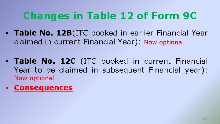 Changes in Table 12 of Form 9 C • Table No. 12 B(ITC booked