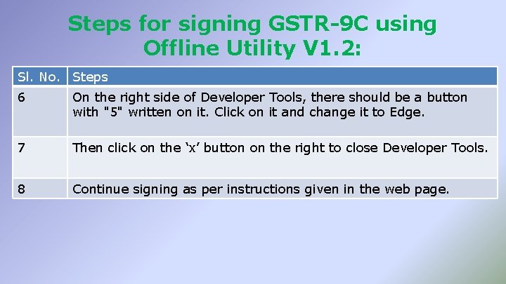 Steps for signing GSTR-9 C using Offline Utility V 1. 2: Sl. No. Steps