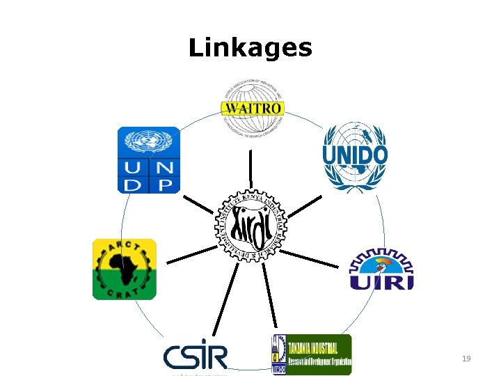 Linkages 19 