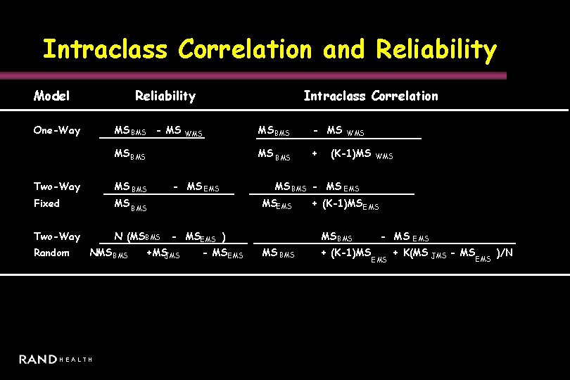 Intraclass Correlation and Reliability Model Reliability One-Way MS BMS - MS WMS MS BMS