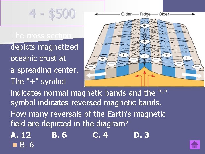 4 - $500 The cross section depicts magnetized oceanic crust at a spreading center.