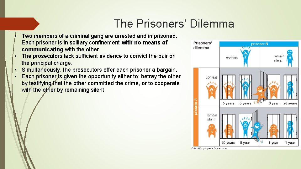 The Prisoners’ Dilemma • Two members of a criminal gang are arrested and imprisoned.