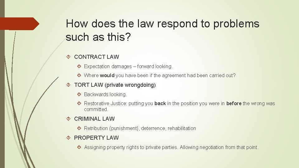 How does the law respond to problems such as this? CONTRACT LAW Expectation damages