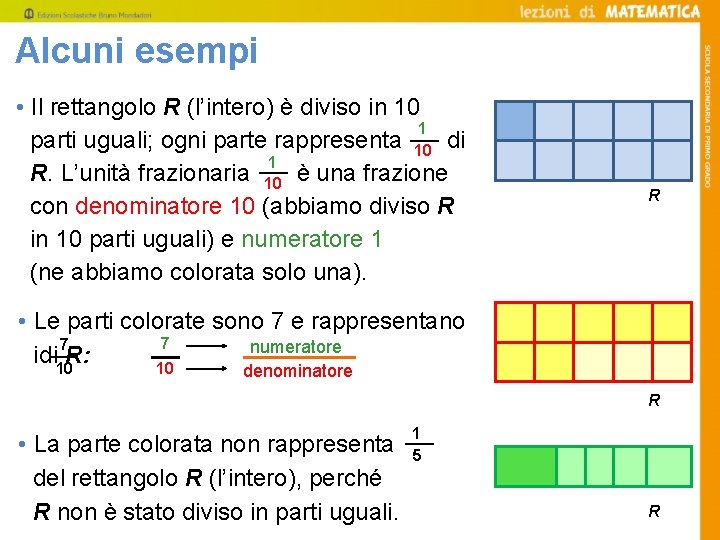 Alcuni esempi • Il rettangolo R (l’intero) è diviso in 10 1 parti uguali;