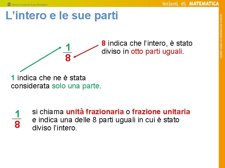 L’intero e le sue parti 1 8 8 indica che l’intero, è stato diviso