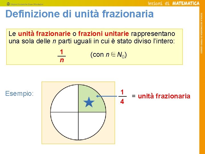 Definizione di unità frazionaria Le unità frazionarie o frazioni unitarie rappresentano una sola delle