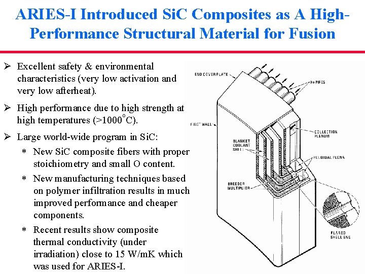 ARIES-I Introduced Si. C Composites as A High. Performance Structural Material for Fusion Ø