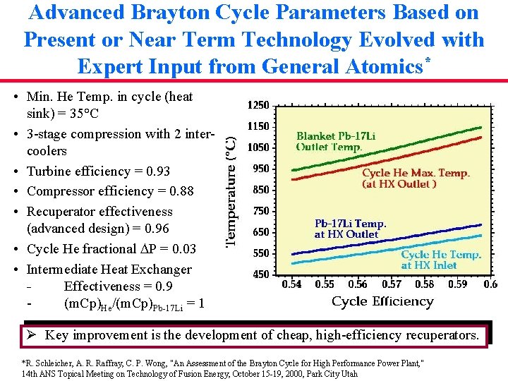 Advanced Brayton Cycle Parameters Based on Present or Near Term Technology Evolved with Expert