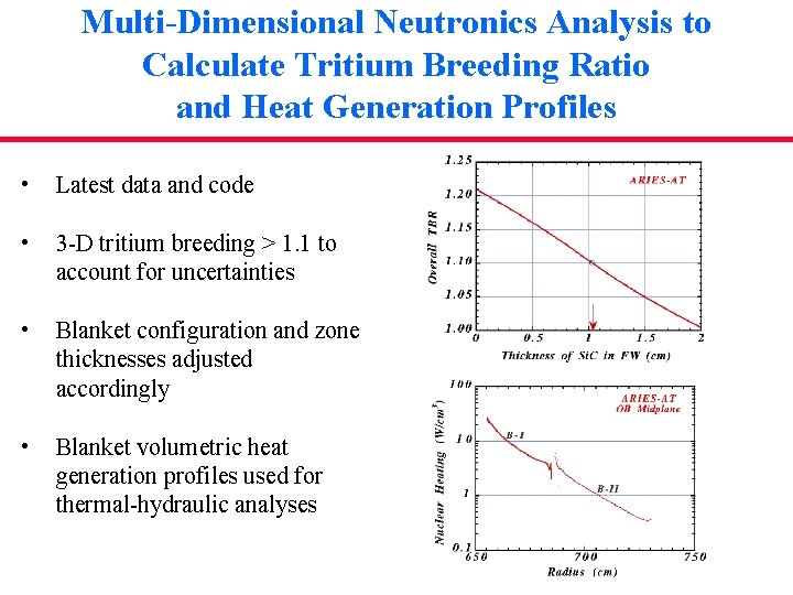 Multi-Dimensional Neutronics Analysis to Calculate Tritium Breeding Ratio and Heat Generation Profiles • Latest