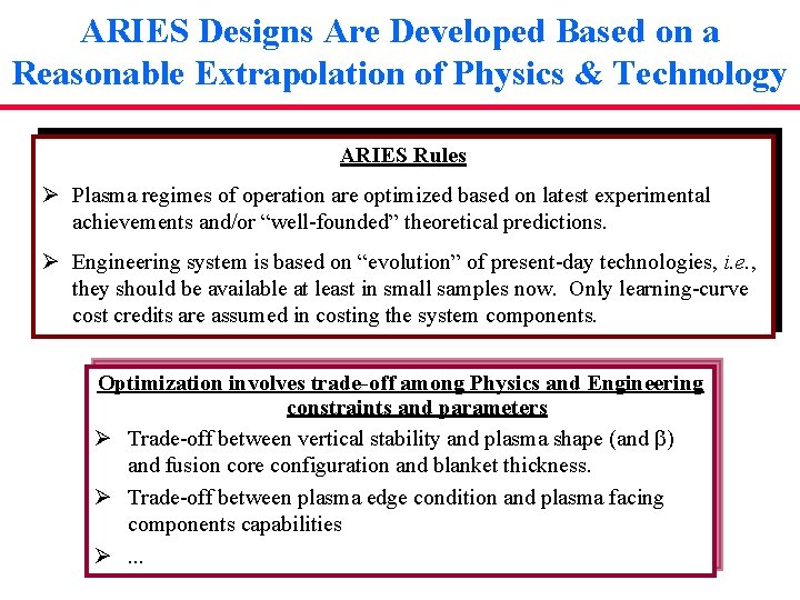 ARIES Designs Are Developed Based on a Reasonable Extrapolation of Physics & Technology ARIES