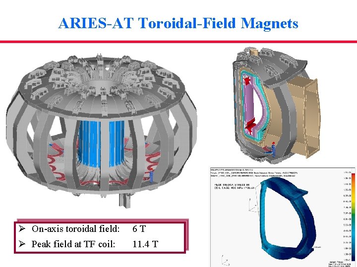 ARIES-AT Toroidal-Field Magnets Ø On-axis toroidal field: 6 T Ø Peak field at TF