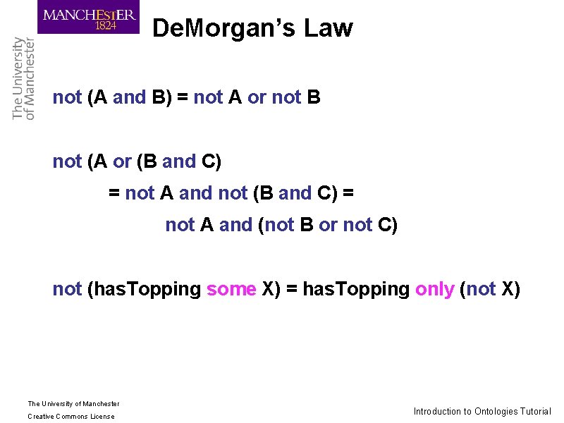 De. Morgan’s Law not (A and B) = not A or not B not