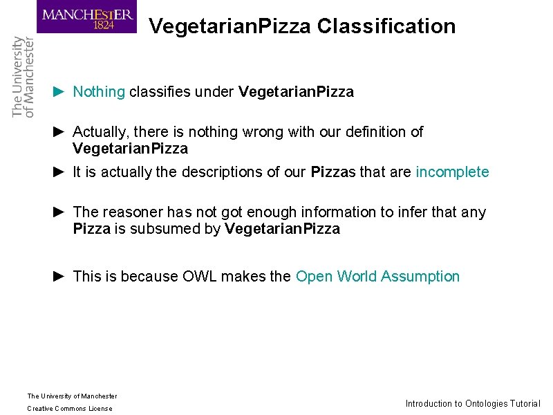 Vegetarian. Pizza Classification ► Nothing classifies under Vegetarian. Pizza ► Actually, there is nothing