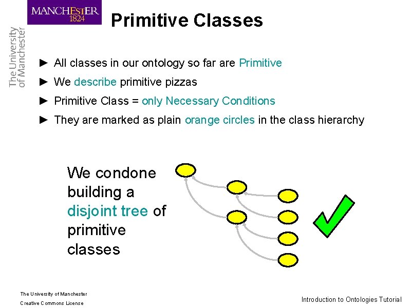 Primitive Classes ► All classes in our ontology so far are Primitive ► We