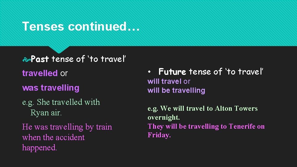 Tenses continued… Past tense of ‘to travel’ travelled or was travelling e. g. She