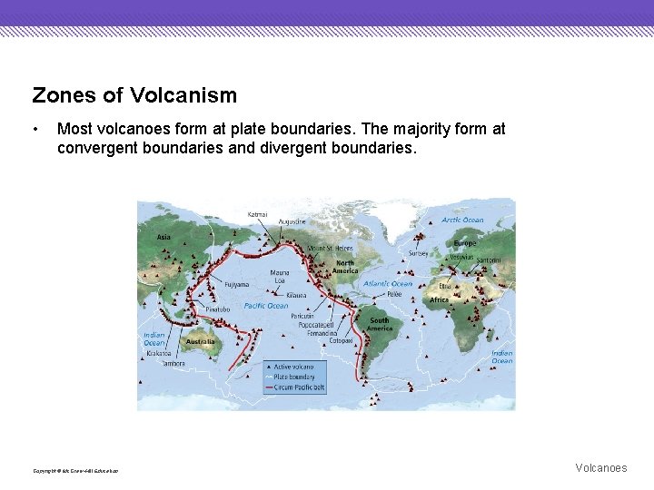 Zones of Volcanism • Most volcanoes form at plate boundaries. The majority form at