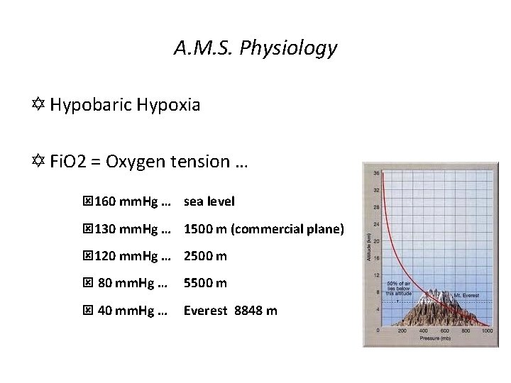 A. M. S. Physiology Y Hypobaric Hypoxia Y Fi. O 2 = Oxygen tension