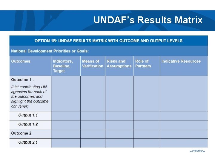 UNDAF’s Results Matrix 