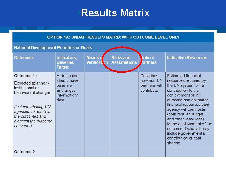 §Results Matrix 