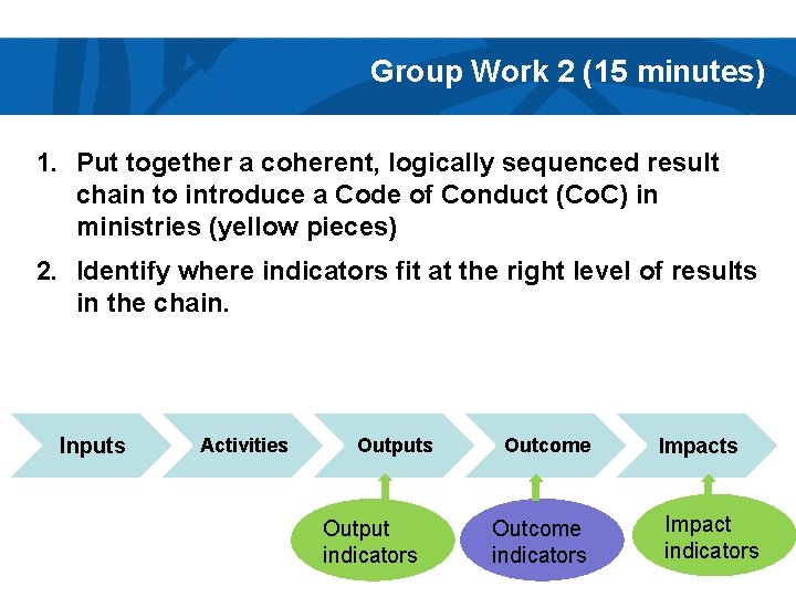 Group Work 2 (15 minutes) 1. Put together a coherent, logically sequenced result chain