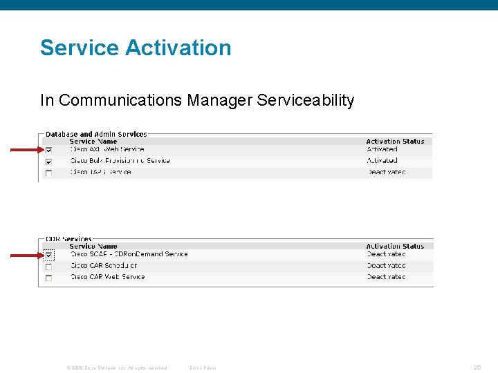 Service Activation In Communications Manager Serviceability If you want to use CDR on Demand: Service Activation In Communications Manager Serviceability If you want to use CDR on Demand: