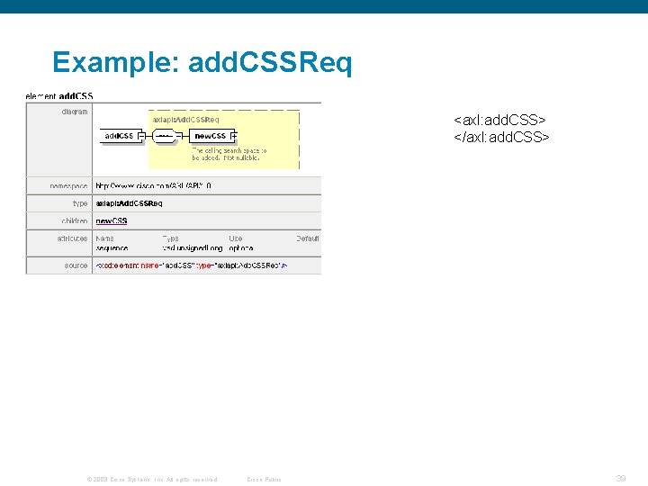 Example: add. CSSReq <axl: add. CSS> </axl: add. CSS> © 2008 Cisco Systems, Inc. Example: add. CSSReq <axl: add. CSS> </axl: add. CSS> © 2008 Cisco Systems, Inc.