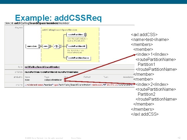 Example: add. CSSReq <axl: add. CSS> <name>test</name> <members> <member> <index>1</index> <route. Partition. Name> Partition Example: add. CSSReq <axl: add. CSS> <name>test</name> <members> <member> <index>1</index> <route. Partition. Name> Partition