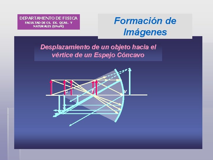 Formación de Imágenes DEPARTAMENTO DE FISICA FACULTAD DE CS. EX. QCAS. Y NATURALES (UNa.