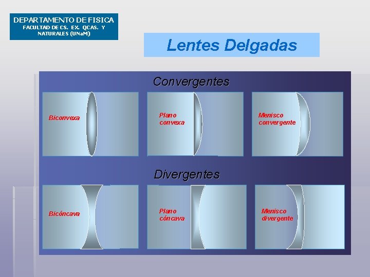 DEPARTAMENTO DE FISICA FACULTAD DE CS. EX. QCAS. Y NATURALES (UNa. M) Lentes Delgadas