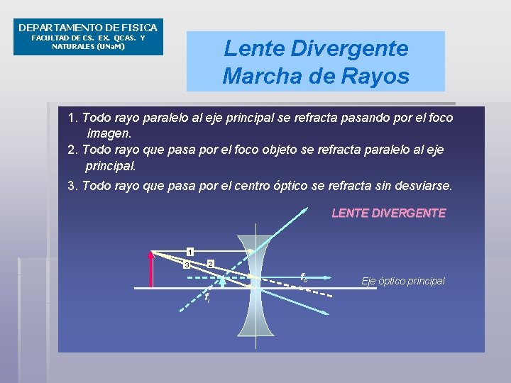 DEPARTAMENTO DE FISICA FACULTAD DE CS. EX. QCAS. Y NATURALES (UNa. M) Lente Divergente