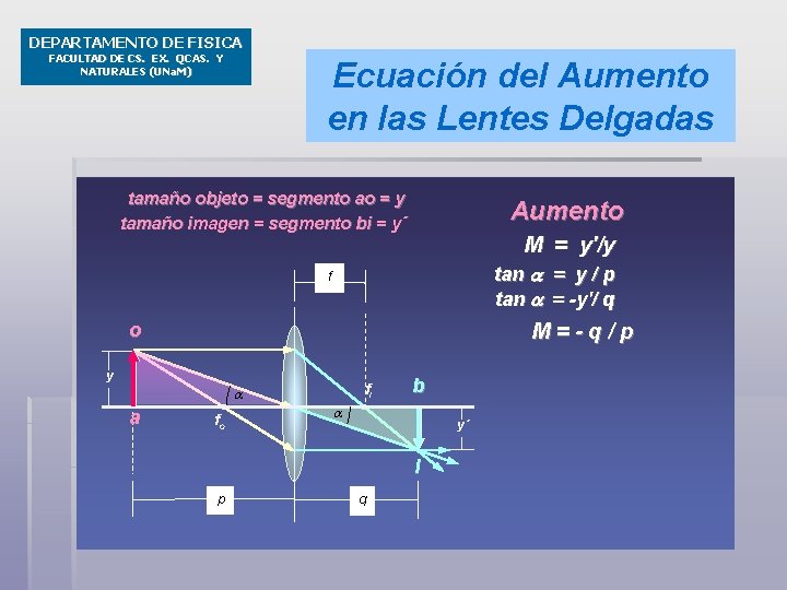 DEPARTAMENTO DE FISICA FACULTAD DE CS. EX. QCAS. Y NATURALES (UNa. M) Ecuación del