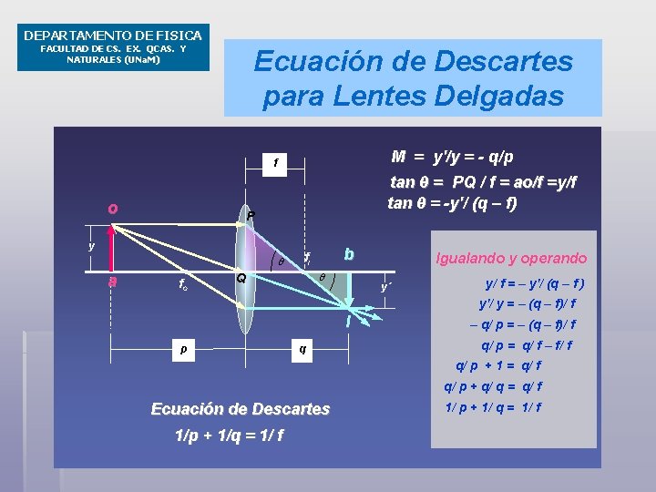 DEPARTAMENTO DE FISICA FACULTAD DE CS. EX. QCAS. Y NATURALES (UNa. M) Ecuación de